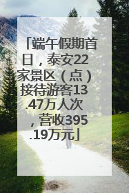 端午假期首日，泰安22家景区（点）接待游客13.47万人次，营收395.19万元